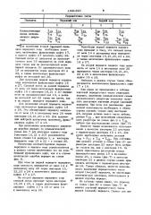 Двухступенчатая гидромеханическая реверсивная коробка передач (патент 1041323)