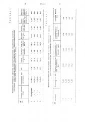 Способ получения хлоропренакрилатного латекса (патент 971841)