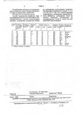 Способ термической обработки изделий (патент 1765214)