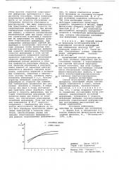 Способ изготовления многослойного материала (патент 730524)