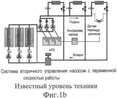 Способ и устройство для управления насосом с использованием переменной характеристики эквивалентной системы, известной как кривая адаптивного управления (патент 2546342)