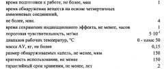 Способ экспресс-обнаружения дезинфектантов с действующим веществом на основе четвертичных аммониевых соединений (патент 2563121)