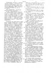 Устройство для ввода-вывода информации (патент 1246103)