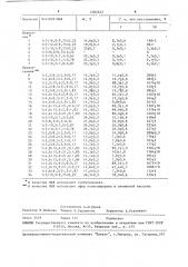 Эмульсия для мембранной экстракции холестерина из крови (патент 1587452)