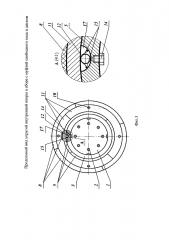 Безопасное колесо транспортного средства (патент 2653913)