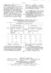 Способ очистки технологическогогаза ot пятифтористой сурьмы (патент 799790)