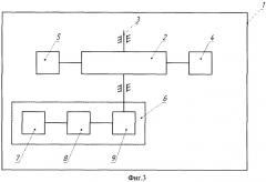 Инерционная система стабилизации изображения оптических приборов (патент 2514145)