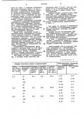 Способ изготовления объемно-пористого анода электролитического конденсатора (патент 1057995)