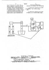 Устройство для настройки регулятора положения электрода дуговой электропечи (патент 965037)