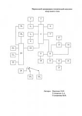 Переносной программно-технический комплекс модульного типа (патент 2607710)