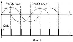 Устройство для регулирования частоты вращения электродвигателя (патент 2291552)