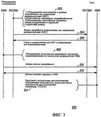 Способы и устройство размещения аварийного вызова (патент 2389157)