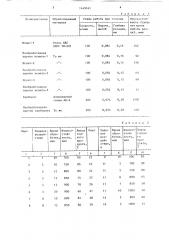 Способ обработки сверхтвердых материалов (патент 1449161)