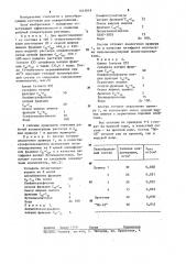 Пенообразующий состав для пожаротушения (патент 1253019)