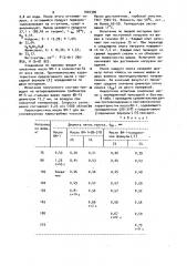 Трис-1,2-дибромпропенилборат в качестве противозадирной и противоизносной присадки к смазочным маслам (патент 1004390)