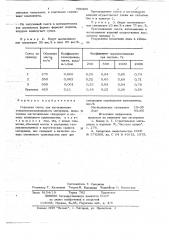 Сырьевая смесь для изготовления теплозвукоизоляционного материала (патент 706385)