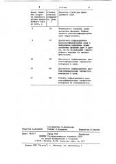 Способ очистки газа (патент 1197699)