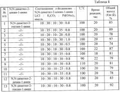 Способ совместного получения 4-алкилхинолина и (2,3-диалкил-4-хинолинил)-n,n-диметилметанамина (патент 2440341)