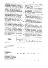 Мелованная бумага (патент 800271)
