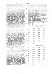 Способ управления процессом тепловой обработки (патент 1375622)