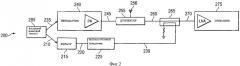 Способ частотно-зависимого подавления сигналов и устройство для его реализации (варианты) (патент 2493649)