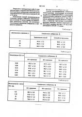 Способ консервирования эмбрионов млекопитающих (патент 1821118)