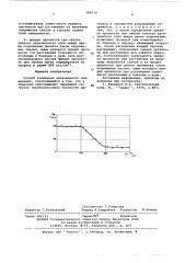 Способ испытания адгезионного соединения (патент 589570)