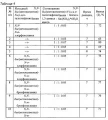 Способ получения 4-(о, м, п-галогенфенил)-2, 6-дитиа-4-азабицикло[5.3.1]ундека-1(11),7,9-триенов (патент 2626006)