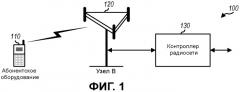 Управление работой абонентского оборудования (ue) в системе связи с несколькими несущими (патент 2490830)