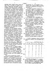 Генератор псевдослучайной последовательности импульсов (патент 1735846)