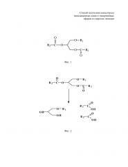 Способ получения концентрата ненасыщенных алкил-глицериновых эфиров из морских липидов (патент 2649014)