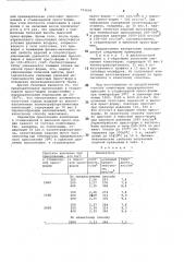 Способ изготовления изделий из наполненного политетрафторэтилена (патент 753656)
