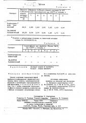 Способ получения термосолестойкой карбоксиметилцеллюлозы (патент 726104)