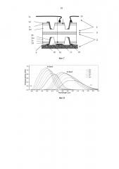 Многоканальный инфракрасный фотоприемный модуль (патент 2647977)