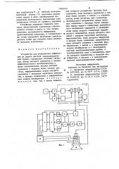 Устройство для отображения информации на экране электронно- лучевой трубки (патент 746624)