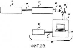 Процесс нанесения покрытия на металл и электронное устройство для применения в морских условиях и других окружающих средах (патент 2539694)