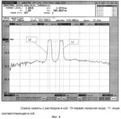 Способ оптического определения и идентификации в жидкостях микрообъектов, содержащих днк, и устройство для его осуществления (патент 2563318)