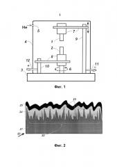 Способ изготовления катодно-сеточного узла электронного прибора с холодной эмиссией (патент 2652981)