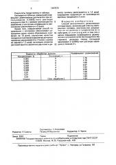 Способ вегетативного размножения гиппеаструма (патент 1667670)