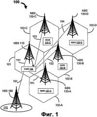 Устройство и способ управления мощностью в восходящем канале (патент 2506720)