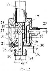 Распылительная сушилка кипящего слоя с инертной насадкой (патент 2338983)