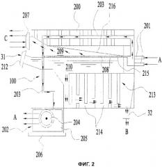 Вспомогательный водяной бак системы охлаждения двигателя (патент 2516069)