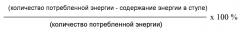 Высокоусвояемый кормовой продукт для домашних животных для улучшения качества стула (патент 2575358)