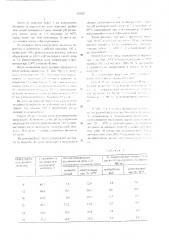 Способ подготовки кукурузного экстракта для приготовления питательных сред (патент 529207)