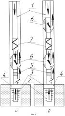 Компоновка для освоения скважин с низкопроницаемыми пластами с использованием гидроструйных насосов и генератора импульсов давления (патент 2503803)