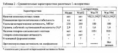 Гибридный белок на основе l-аспарагиназы wolinella succinogenes, штамм escherichia coli - продуцент гибридного белка (варианты) и способ получения гибридного белка, обладающего противоопухолевой активностью (патент 2562166)