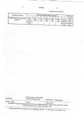 Флюс для индукционной наплавки твердых сплавов (патент 1798096)