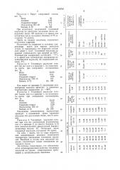 Топливная эмульсия (патент 810761)