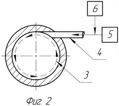 Способ подачи топлива в поршневом двс (патент 2500904)