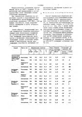 Способ термической обработки железнодорожных осей (патент 1433985)